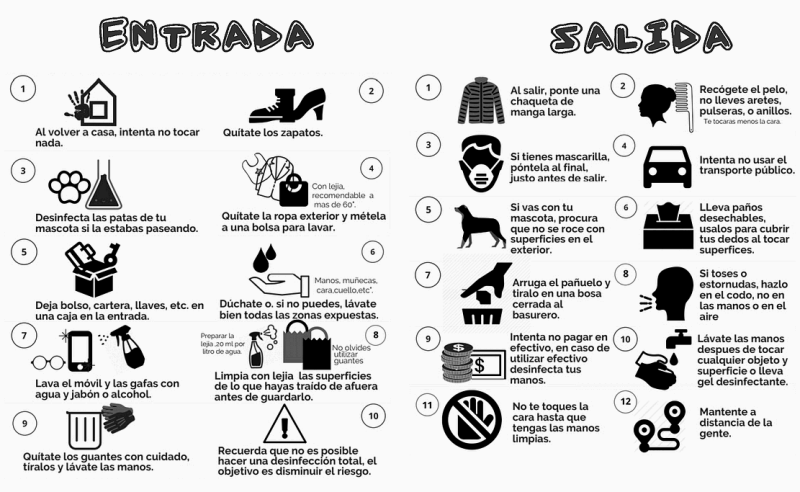 protocolo limpieza entradasalidas.png